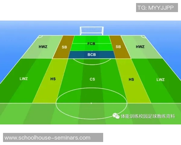 北京足球队区域防守体系解析与战术应用研究