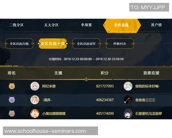 广州乒乓球队在杯赛积分榜上以66分稳居第一展现强劲实力