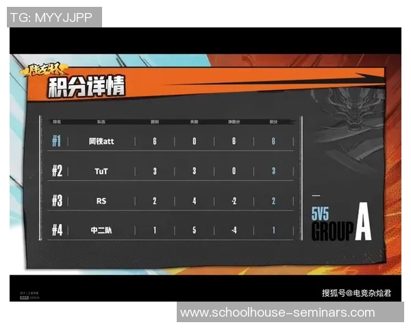 广州排球队以68分领跑世锦赛积分榜展现强劲实力